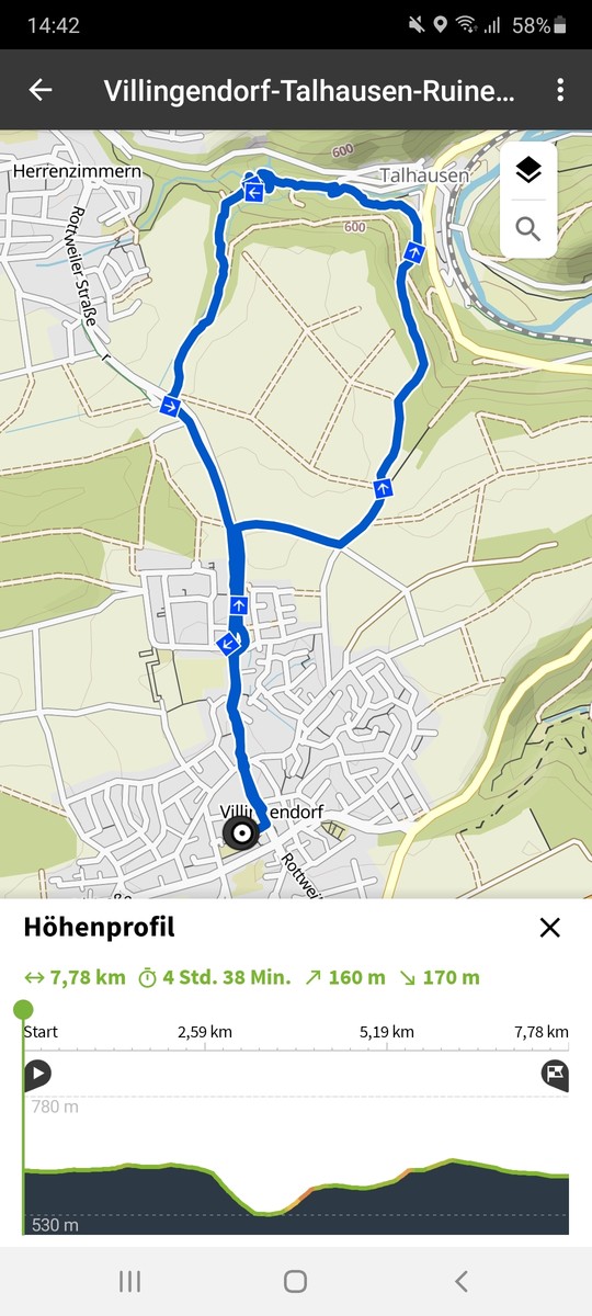 Teilweise fernab von ausgetretenen Pfaden...