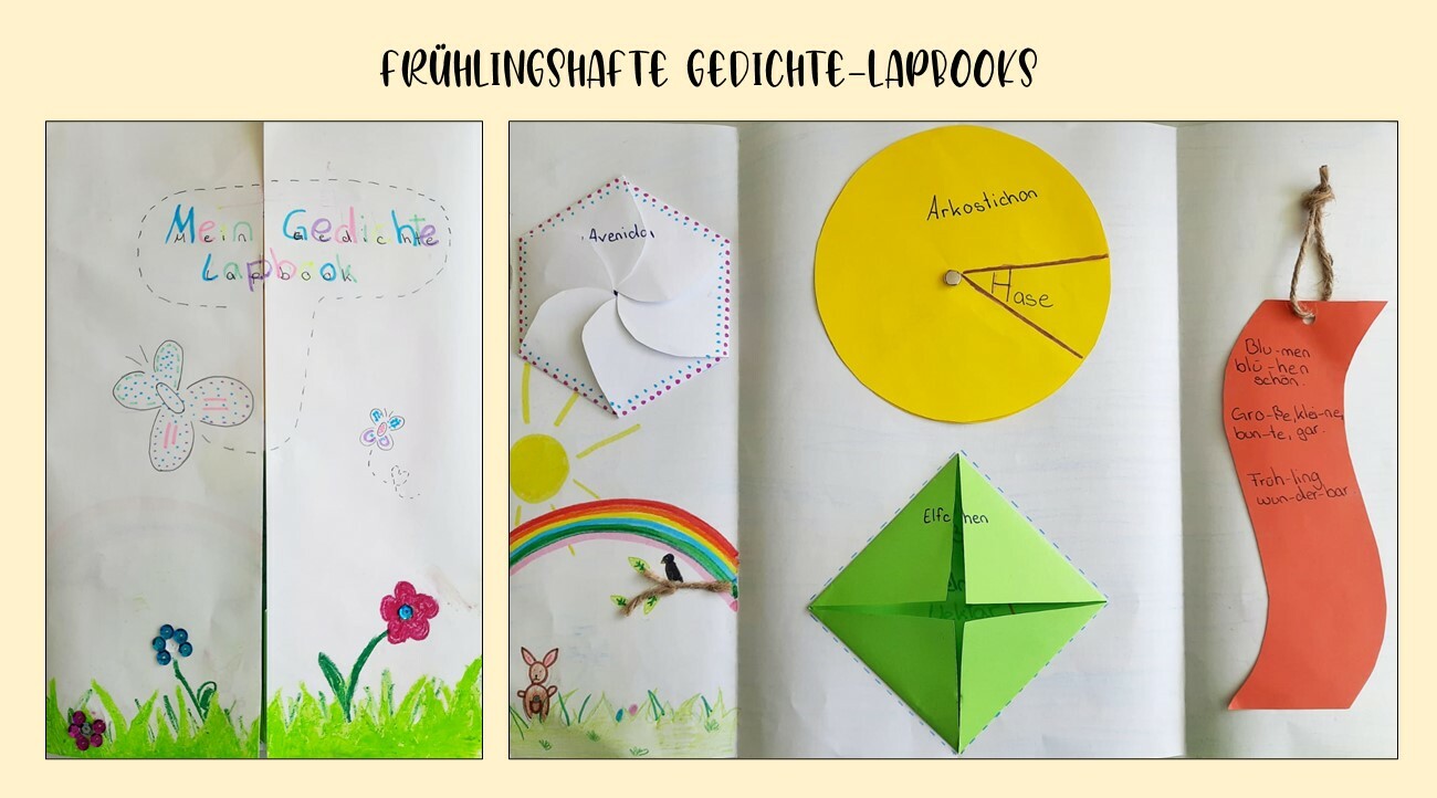 Lapbook Schülerbeispiel